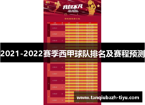 2021-2022赛季西甲球队排名及赛程预测